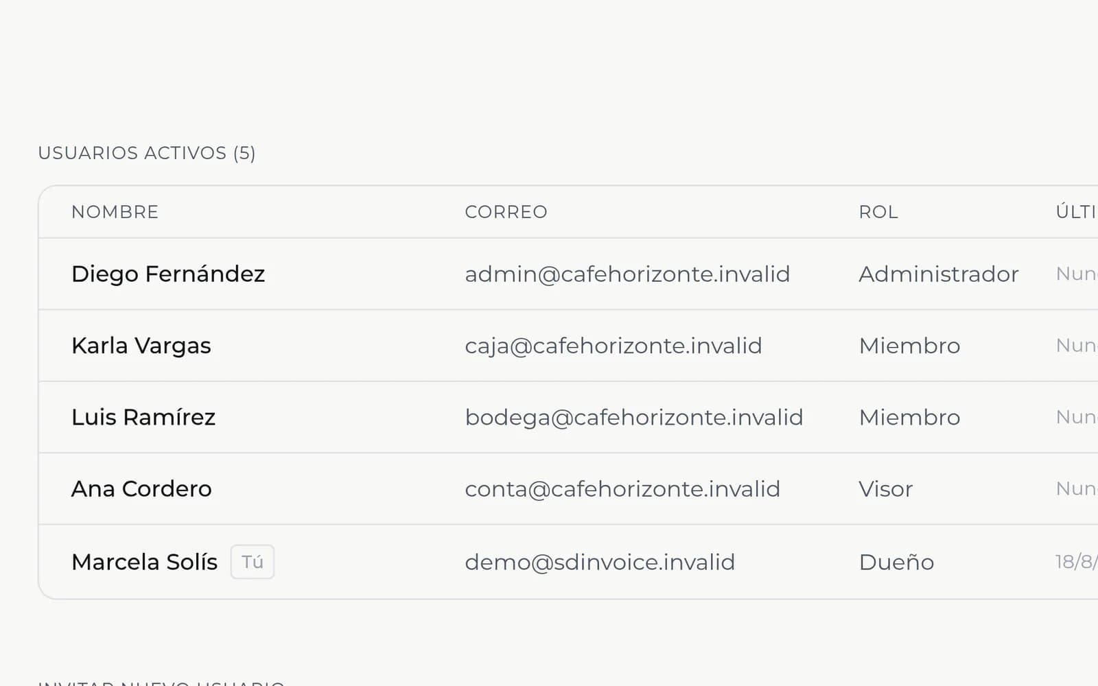 Configuración de usuarios, roles y permisos en SD Invoice